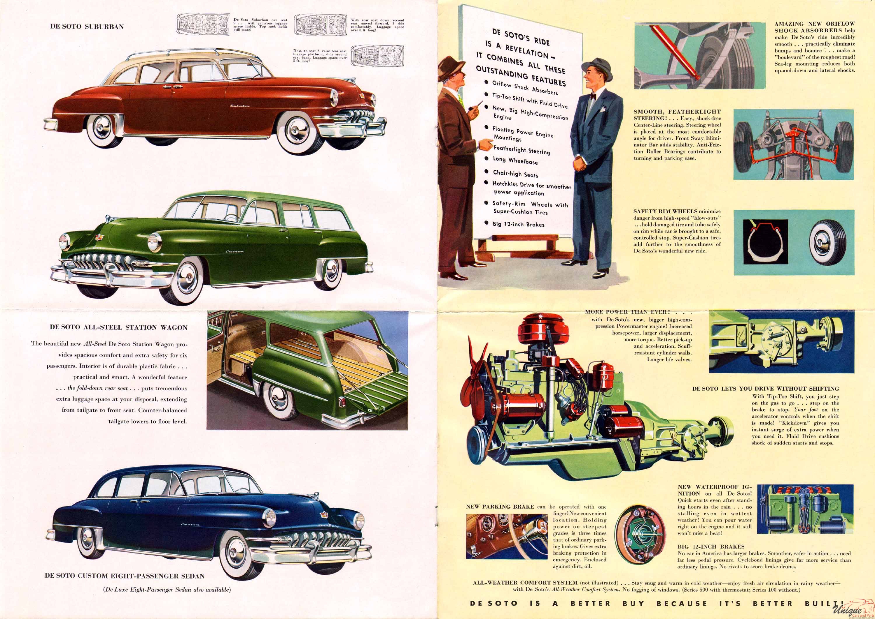 1951 DeSoto Brochure Page 2